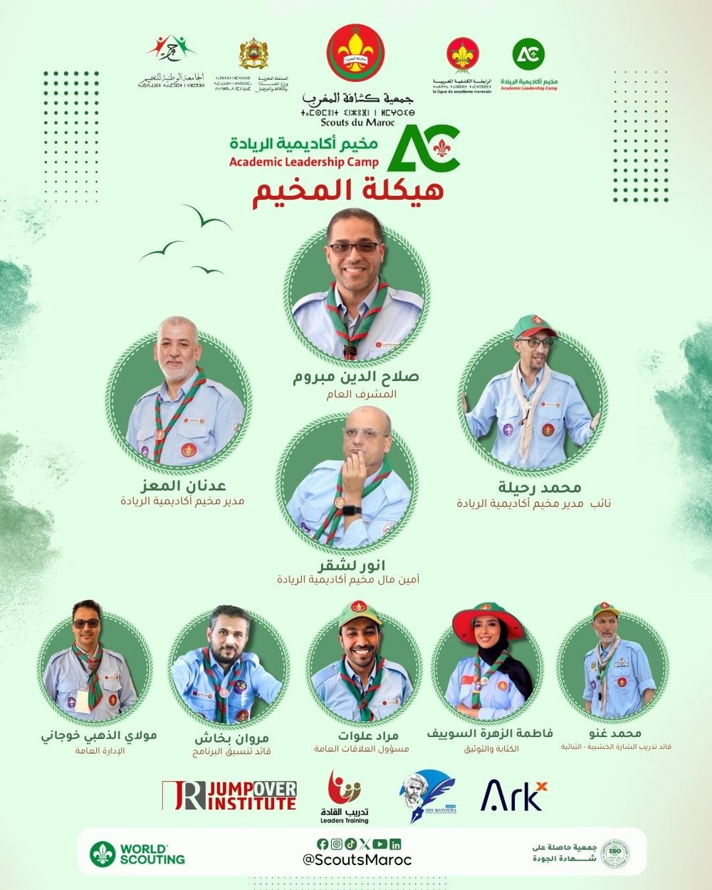 هيكلة مخيم أكاديمية الريادة — الفريق التأطيري الكامل